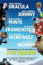 Hotel Transylvania Movie posters