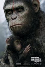 Dawn of the Planet of the Apes Movie posters