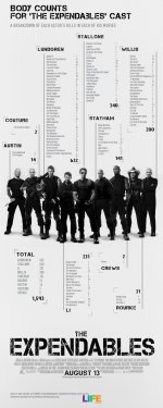 The Expendables Movie posters