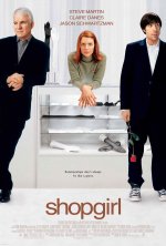 Shopgirl Movie posters