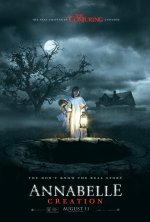 Annabelle: Creation Movie posters