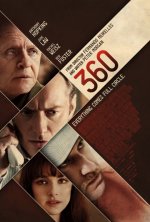 360 Movie posters