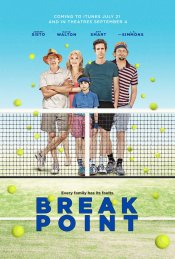 Break Point Poster