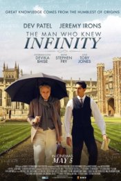 The Man Who Knew Infinity Poster