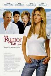 Rumor Has It Movie Poster