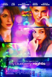 My Blueberry Nights Movie Poster