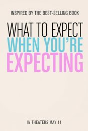 What to Expect When You're Expecting Poster