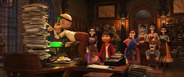 Coco Movie Photo 482879