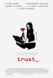 Trust poster