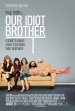 Our Idiot Brother Poster