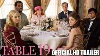 Thumbnail for Table 19